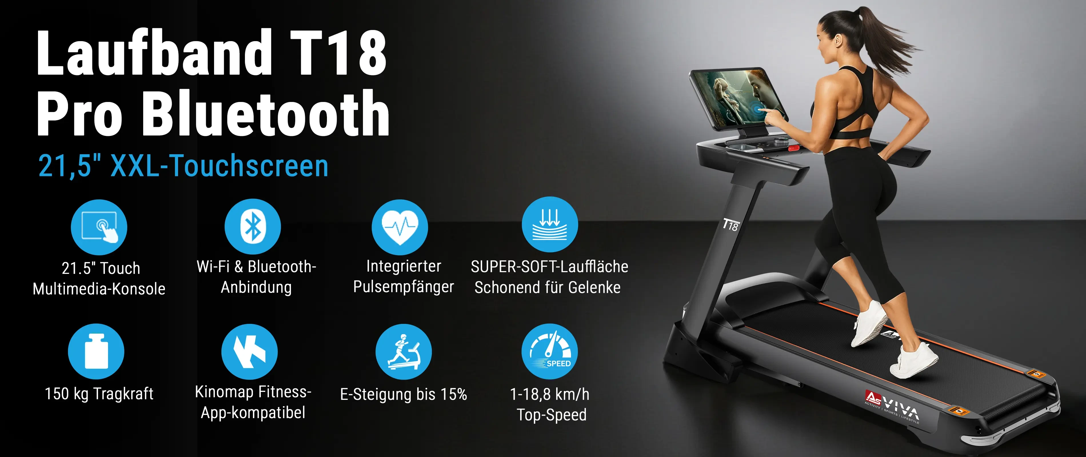 AsVIVA – Highlights