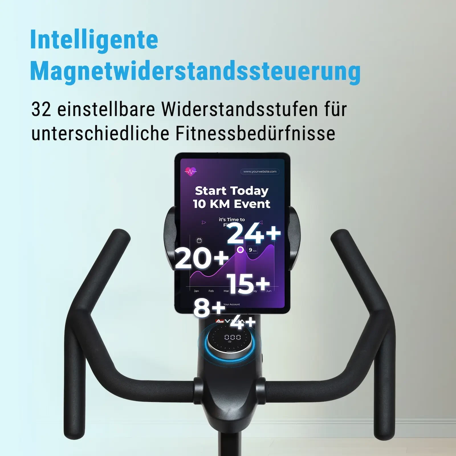 Intelligente Magnetwiderstandssteuerung