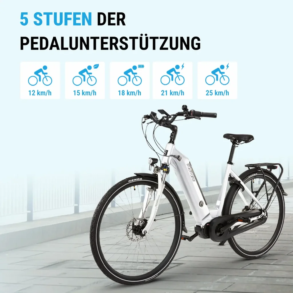 Fünf individuell anpassbare Unterstützungsstufen