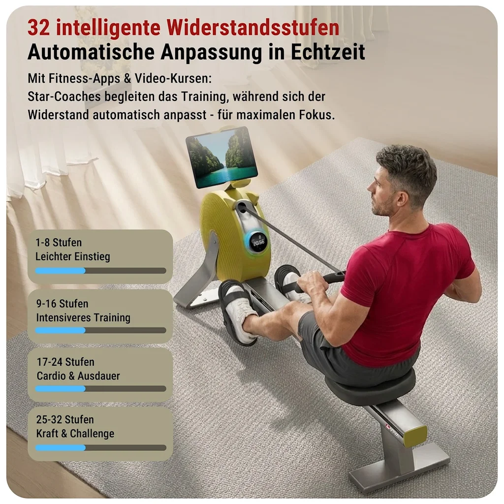 32 Widerstandsstufen für jedes Leistungsniveau