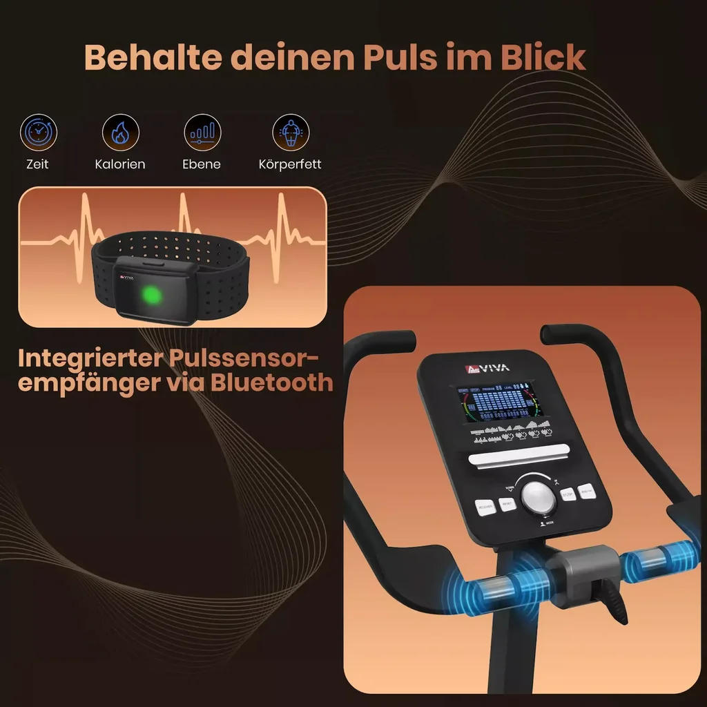 Puls immer im Blick