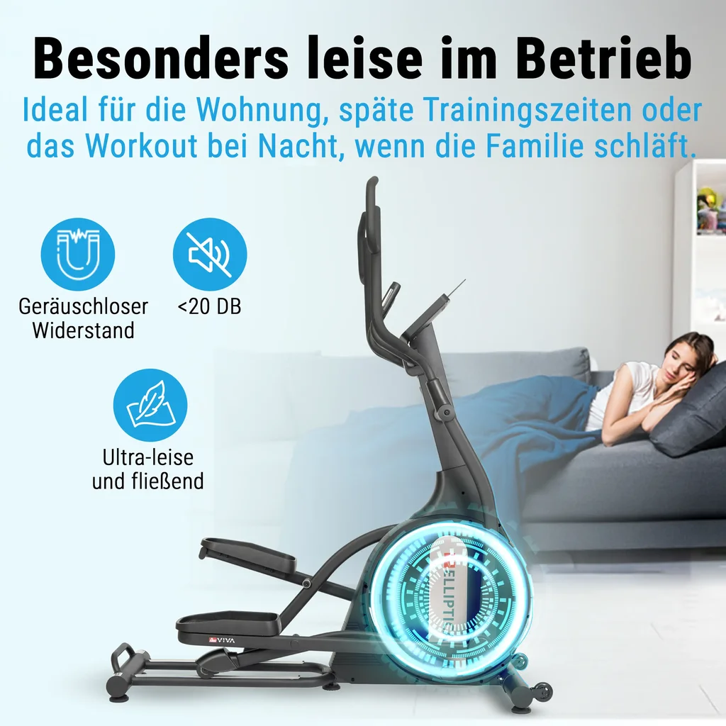 Magnetisches Widerstandssystem mit 24 Stufen