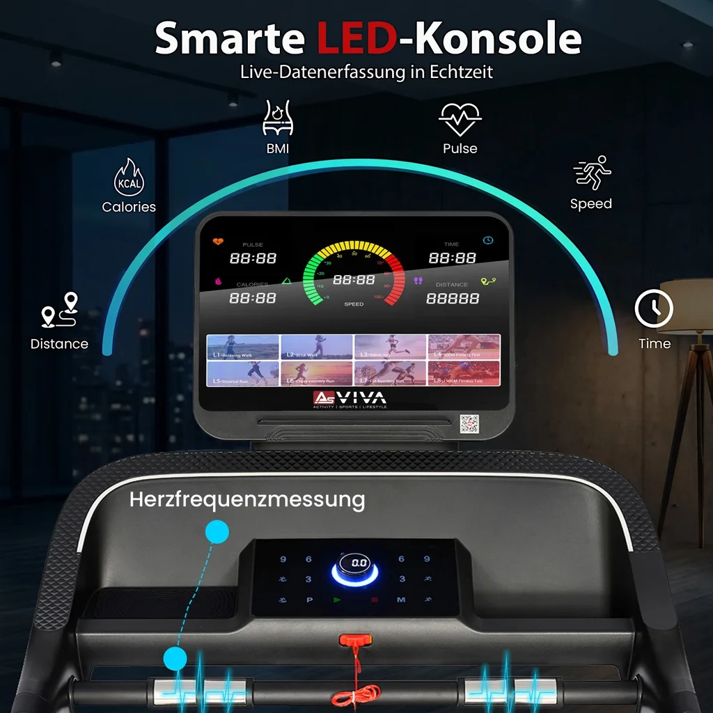 LED-Farbkonsole mit allen Trainingswerten