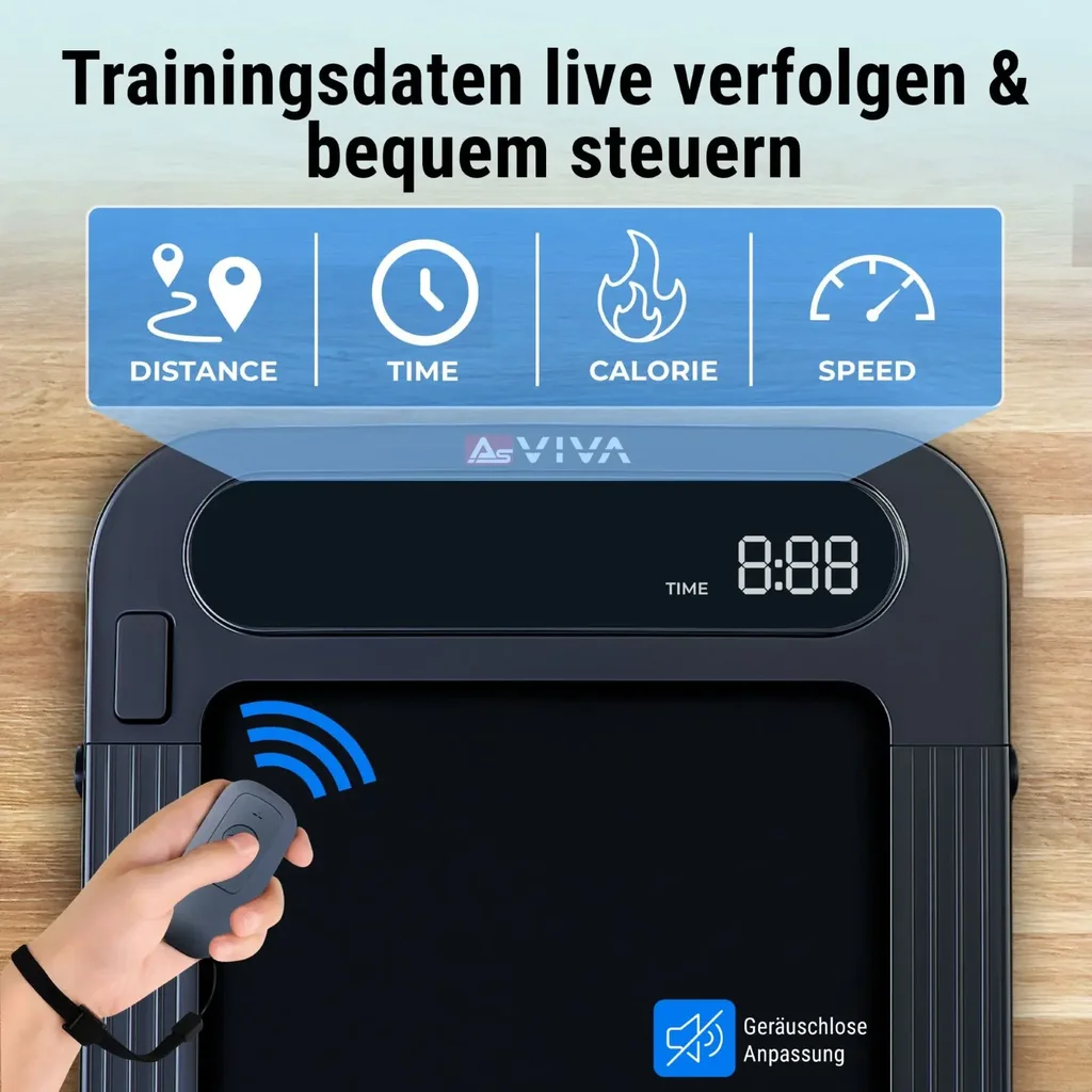LED-Display mit allen Trainingsdaten im Blick