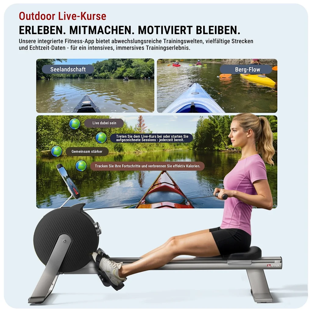 App-Anbindung & Live-Kurse für interaktives Training