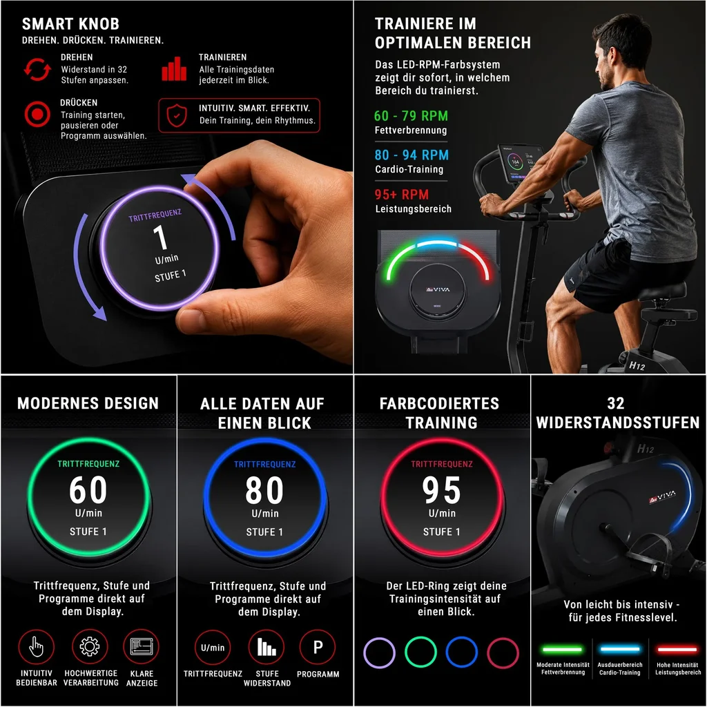 Smart Knob des AsVIVA H12: Widerstand drehen, Training per Druck starten