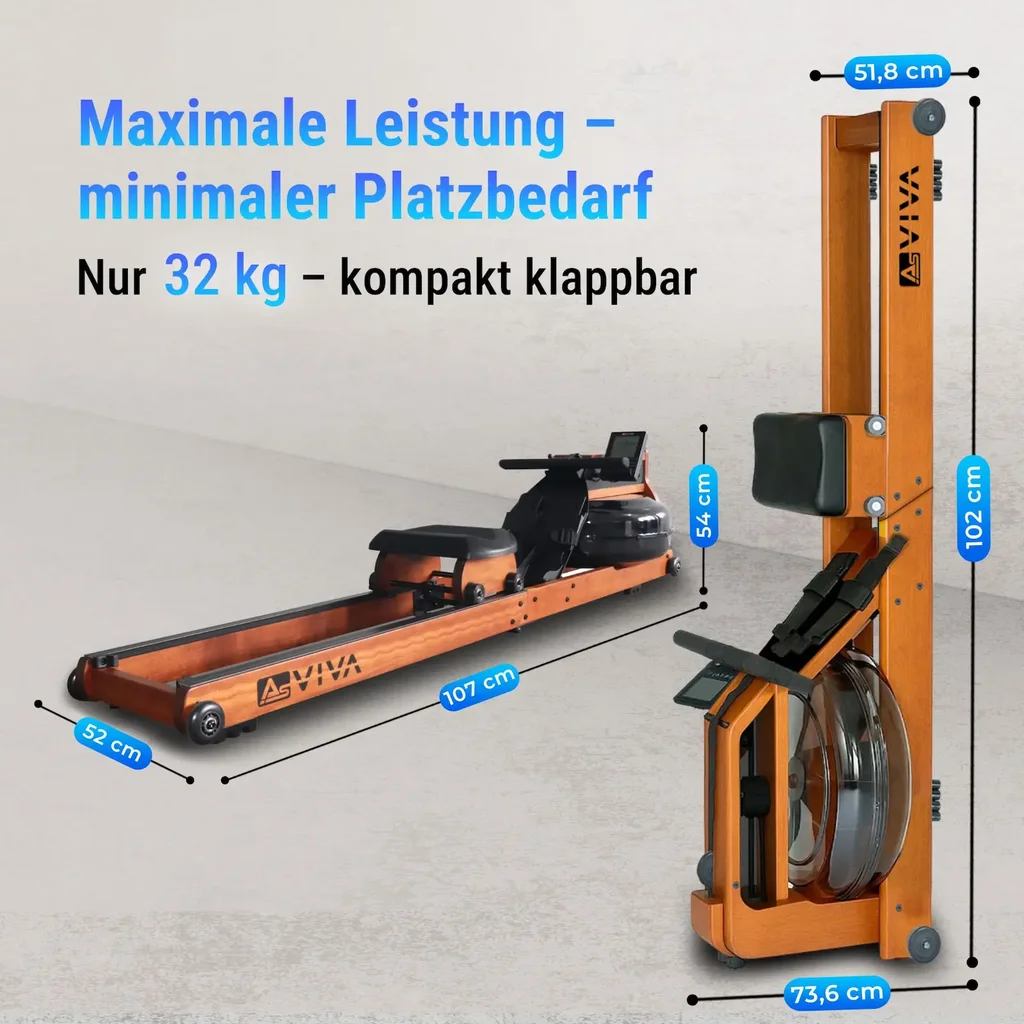 wasser-rudergeraet-asviva-ra18-pro-platzbedarf.webp