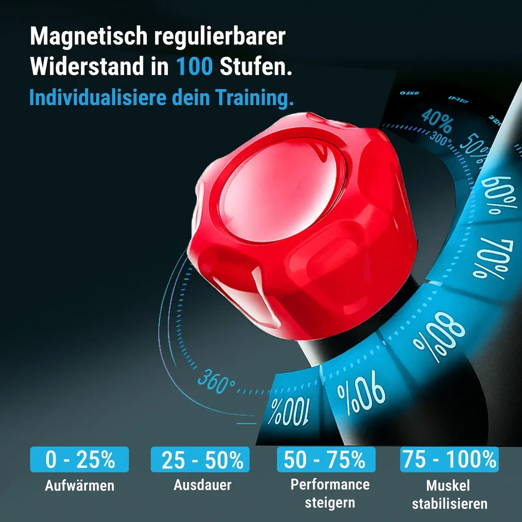 100 fein justierbare Widerstandsstufen