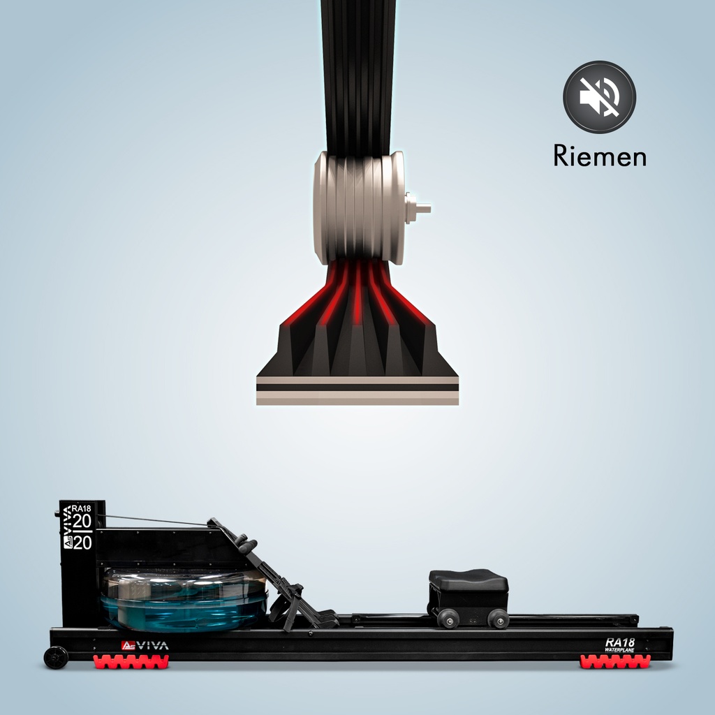 wasser-rudergeraet asviva ra18-waterplane pro-riemen.jpg