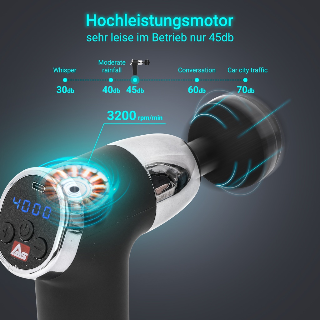 Extrem leiser 24-Watt-Elektromotor