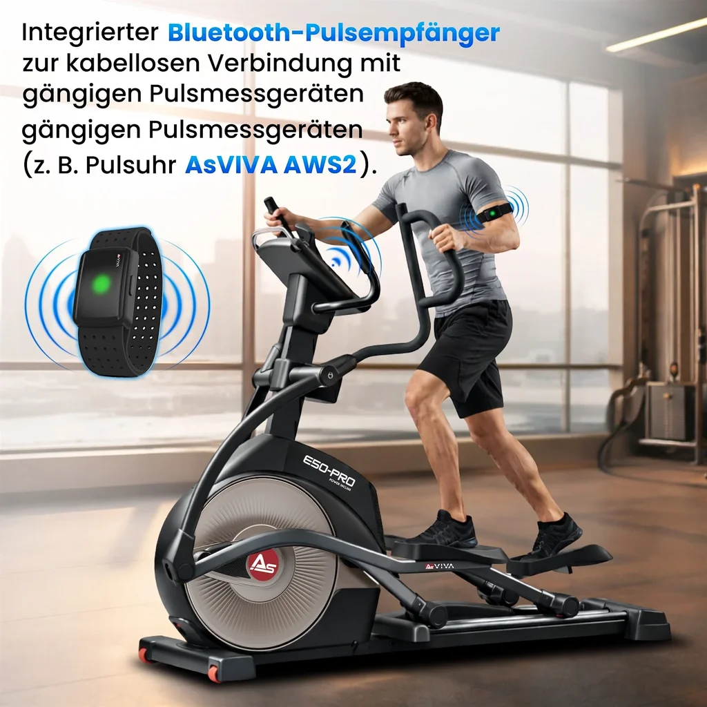 Pulsmessung für zielgerichtetes Training